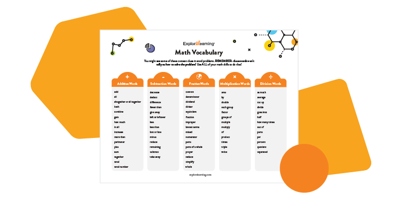 Math Vocabulary