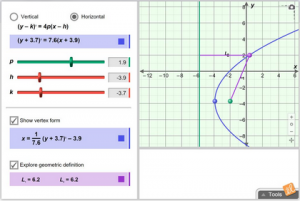 Math Gizmos in high school math classrooms