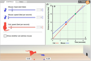 Cat and Mouse (Modeling with Linear Systems) Gizmo