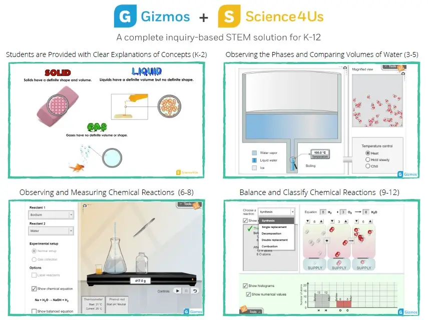 A complete inquiry-based STEM solution for K-12